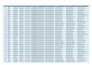mail merge your data into letters, labels and envelopes